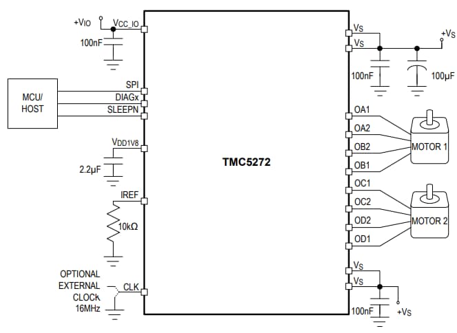 Applikations-Schaltungsdiagramm - Analog Devices / Maxim Integrated TMC5272 Regler